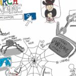 The Complete Guide to Link Building